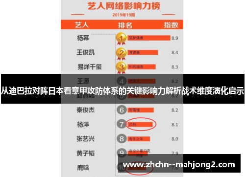 从迪巴拉对阵日本看意甲攻防体系的关键影响力解析战术维度演化启示 从迪巴拉对阵日本看意甲攻防体系的关键影响力解析战术维度演化启示