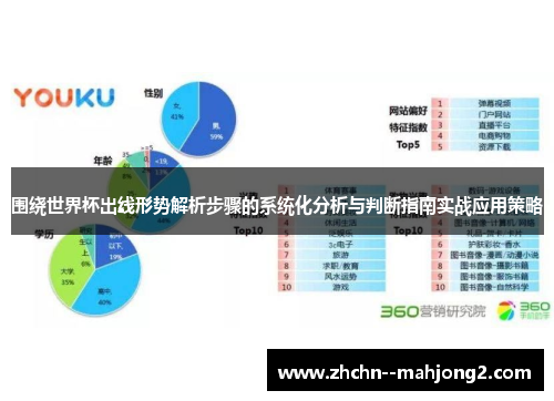 围绕世界杯出线形势解析步骤的系统化分析与判断指南实战应用策略