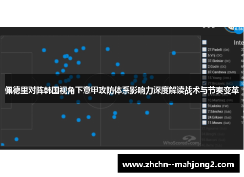 佩德里对阵韩国视角下意甲攻防体系影响力深度解读战术与节奏变革